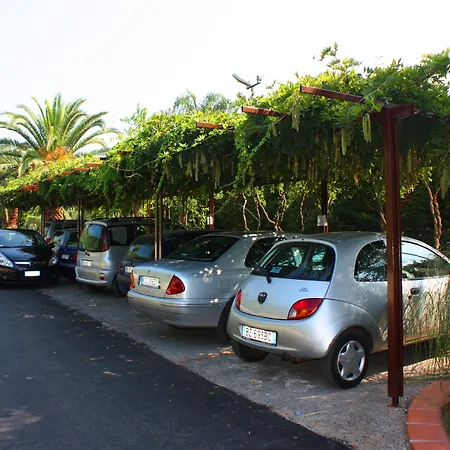 Aparthotel Trivento 2*