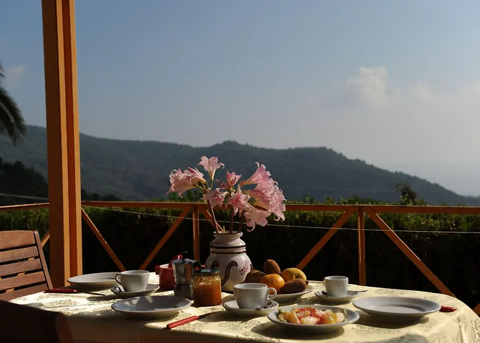 Trivento Apartahotel 2*